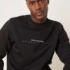 Calvin Klein Jeans Minimal Logo Sweatshirt In Black For Men Ck Black